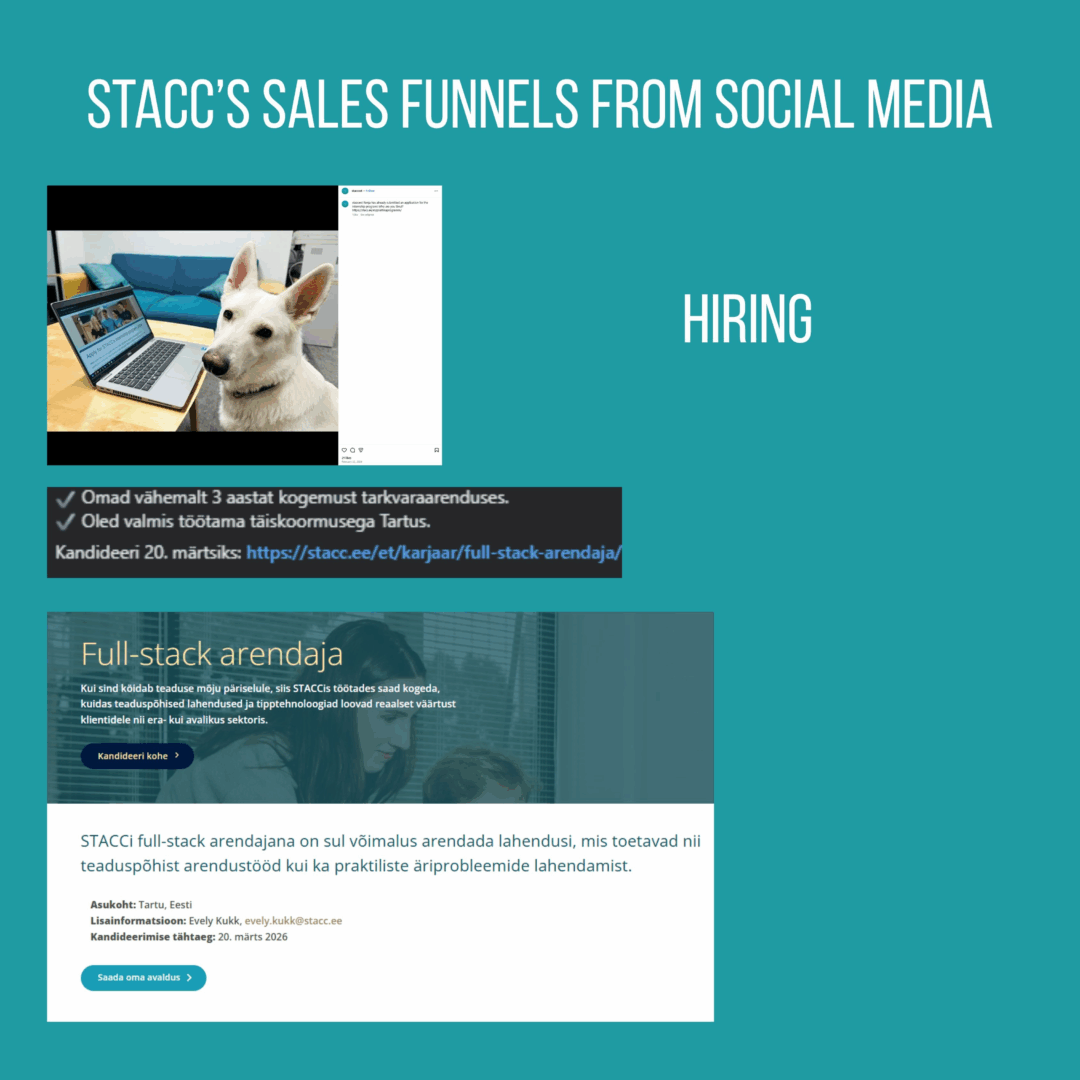 Marketing Spotlight: STACC marketing and sales strategies