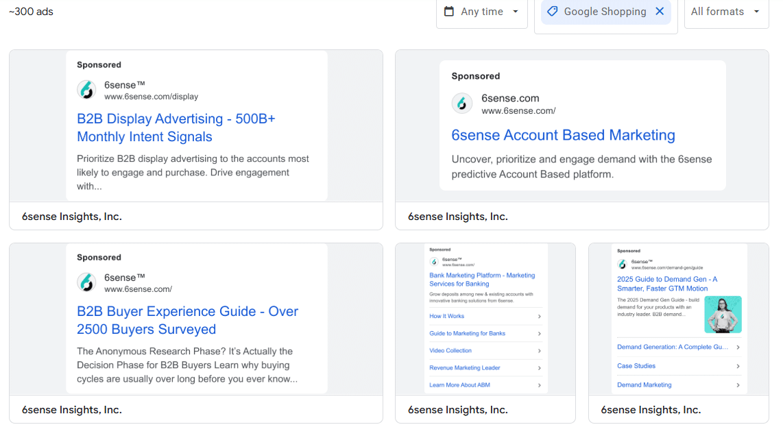 Marketing Spotlight: 6sense Marketing Strategy Paid Advertising Strategy