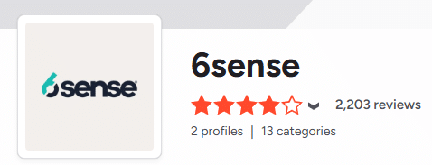 Marketing Spotlight: 6sense Marketing Strategy Reviews and Social Proof