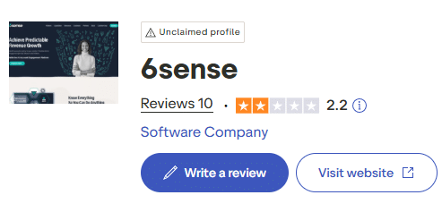 Marketing Spotlight: 6sense Marketing Strategy Reviews and Social Proof