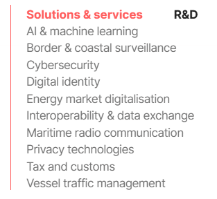Marketing Spotlight: Cybernetica Marketing Strategy Service and Product Breakdown