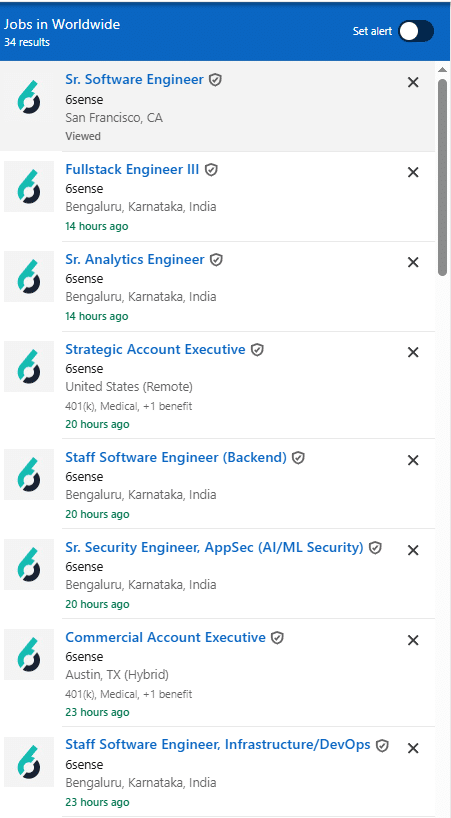 Marketing Spotlight: 6sense Marketing Strategy Future Plans and Growth Indicators