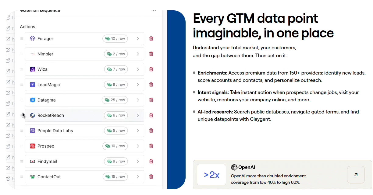 Marketing Spotlight: Clay Marketing Strategy Brand Promise Analysis