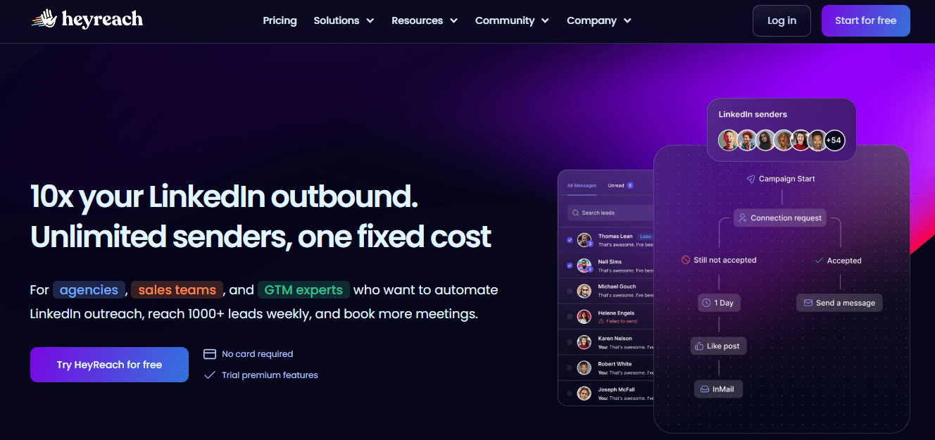 6 Best LinkedIn Outreach Tools & LinkedIn Automation Tools in 2026