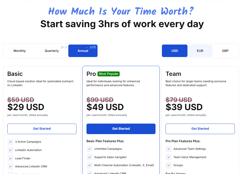 6 Best LinkedIn Outreach Tools & LinkedIn Automation Tools in 2026