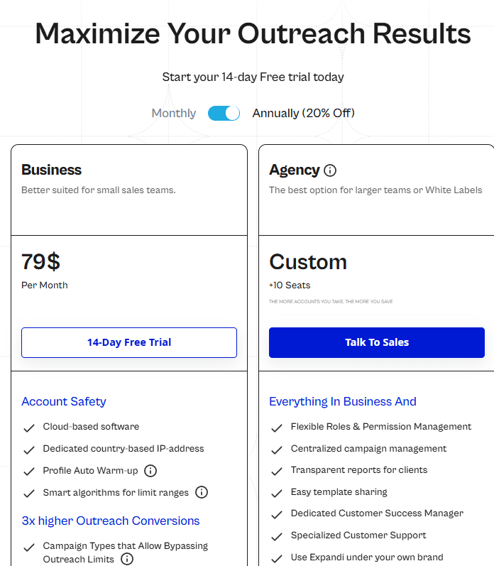6 Best LinkedIn Outreach Tools & LinkedIn Automation Tools in 2026