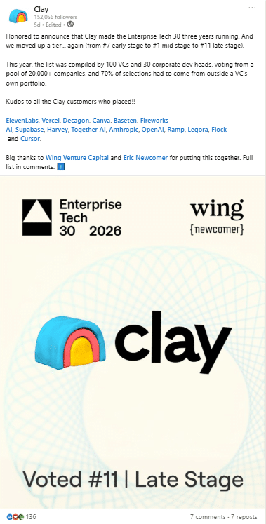 Marketing Spotlight: Clay Marketing Strategy Social Media Strategy