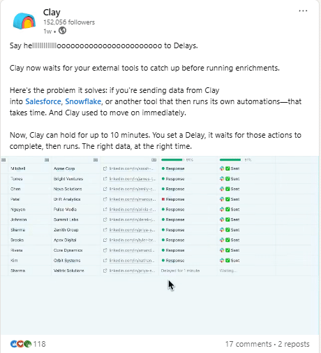 Marketing Spotlight: Clay Marketing Strategy Social Media Strategy