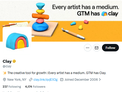 Marketing Spotlight: Clay Marketing Strategy Social Media Strategy