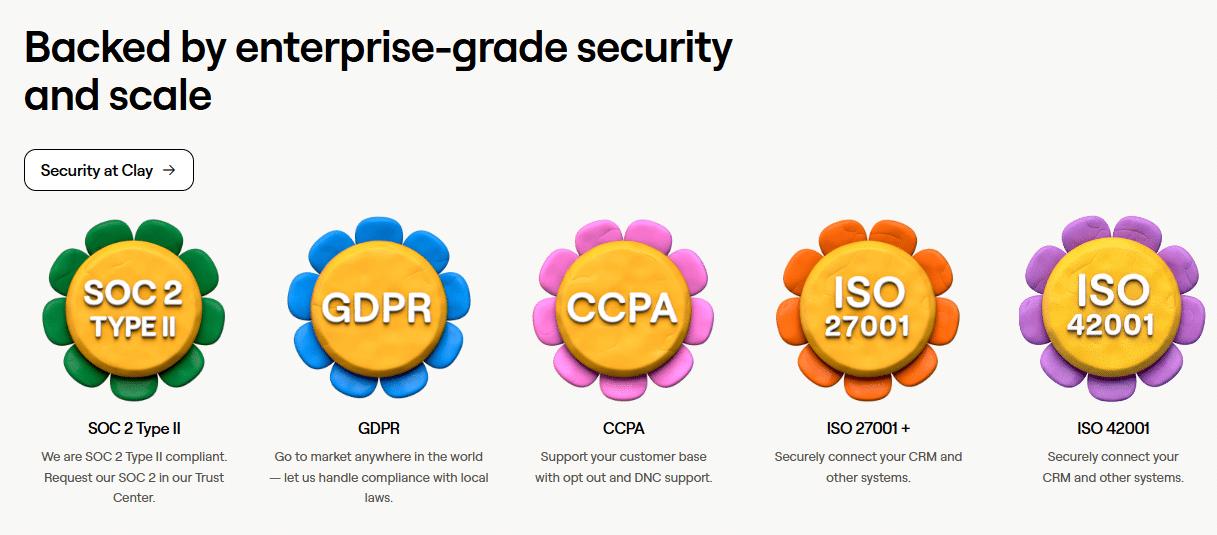 Marketing Spotlight: Clay Marketing Strategy Brand Promise Analysis