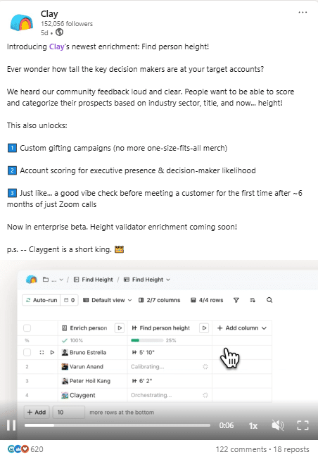 Marketing Spotlight: Clay Marketing Strategy Top-Performing Content