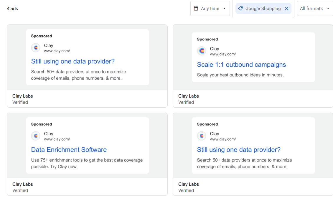 Marketing Spotlight: Clay Marketing Strategy Paid Advertising Strategy