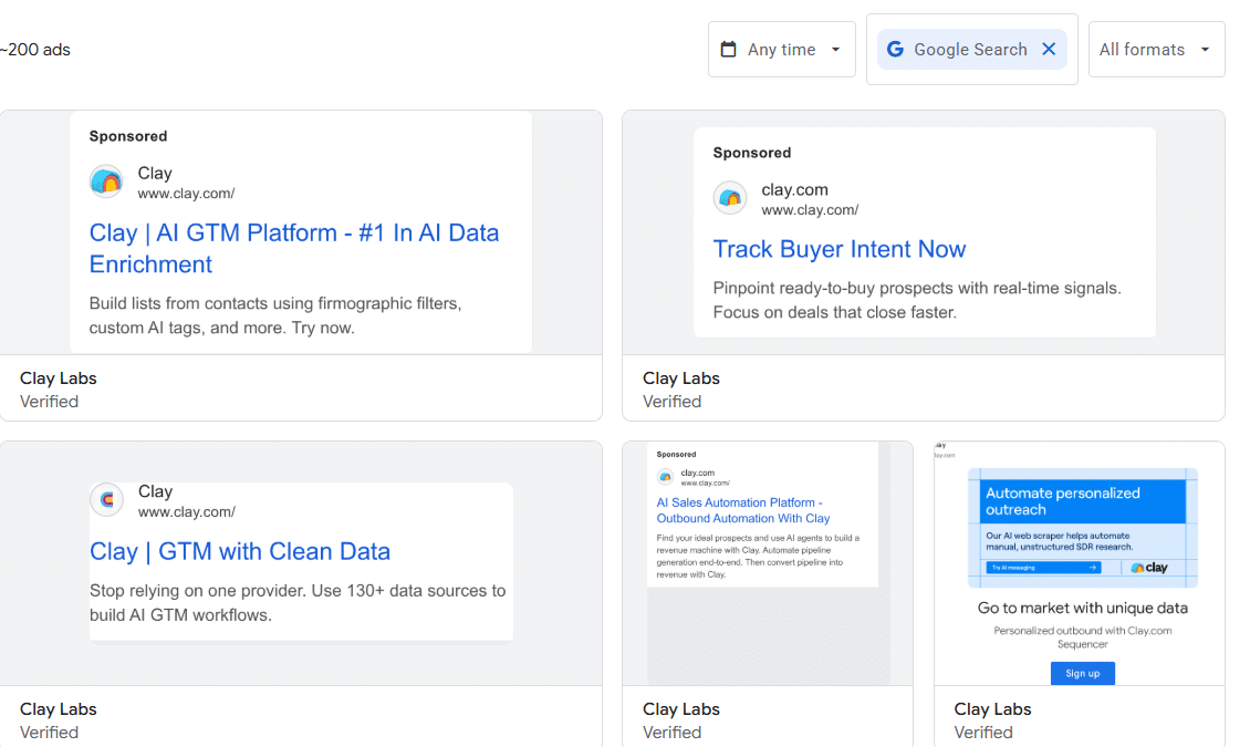 Marketing Spotlight: Clay Marketing Strategy Paid Advertising Strategy