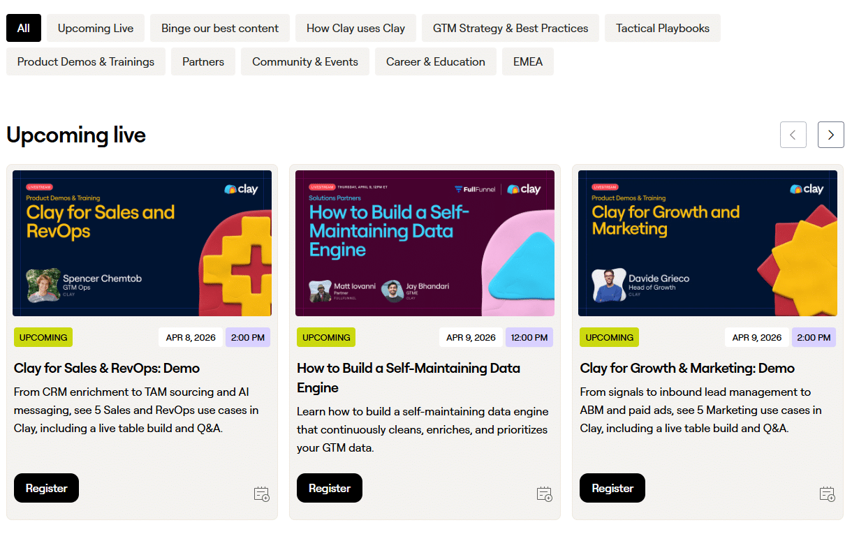 Marketing Spotlight: Clay Marketing Strategy Content Marketing and Demand Generation